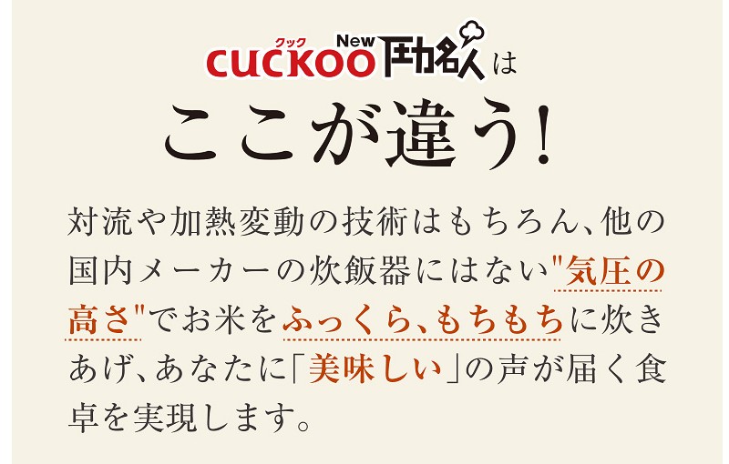ъyCUCKOO New͖lz{TCg